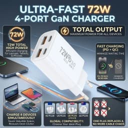 EU/UK/US/AU Wall Plug Multi-Port USB-C/USB-A Mobile Phone Charger, 72W Dual PD Fast Charging Block Adapter For iPhone Xiaomi ﻿