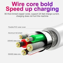 1M 1.5M 2M 3M Micro USB Cable 5A Fast Charging Wire Phone Charge Cable Wire For Xiaomi Redmi Samsung Andriod Micro USB Data Cord
