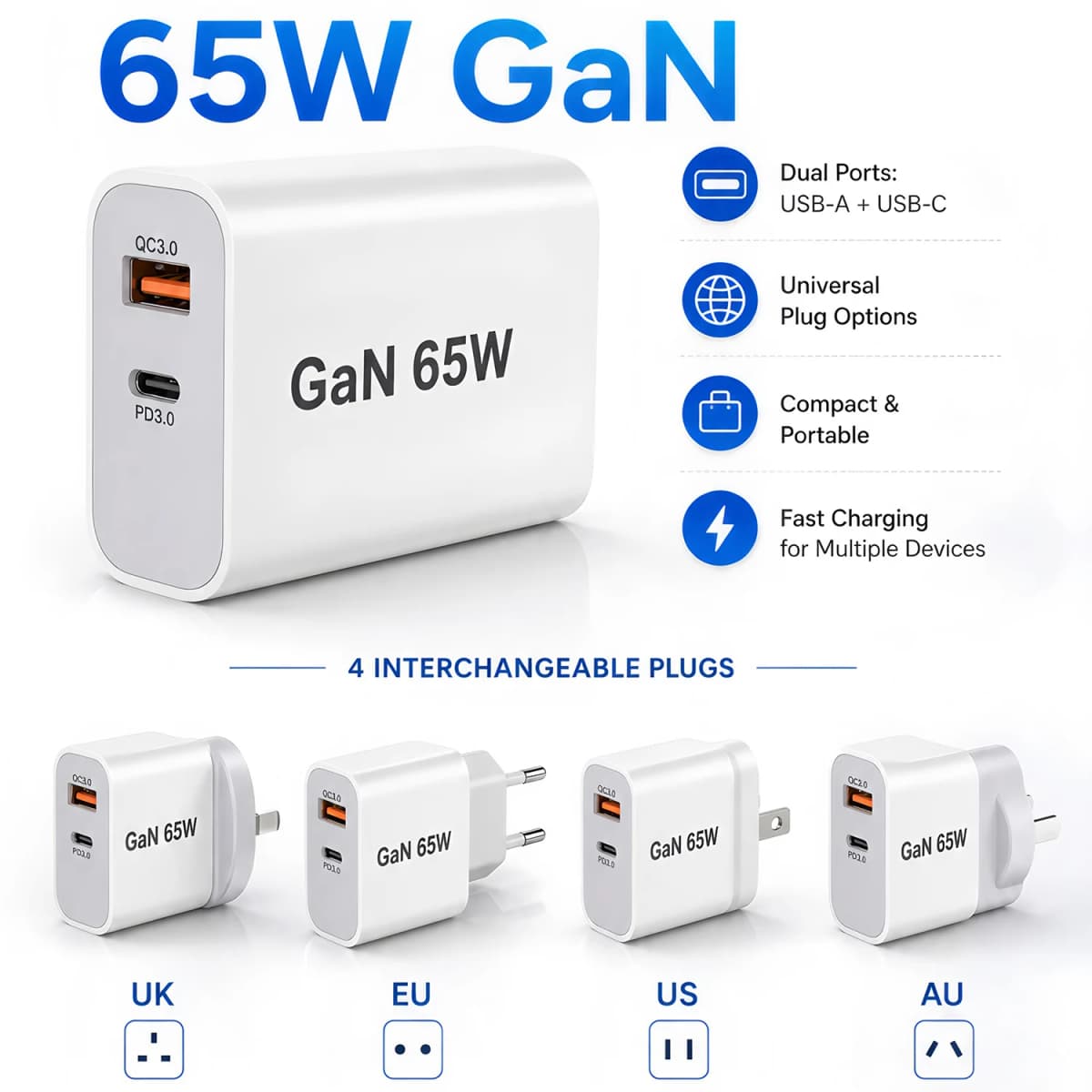 65W Fast Charger EU/AU/US/UK Plug USB TYPE-C Dualports Charger QC3.0 PD3.0 Fast Mobile Phone Adapter Quick Charger 
