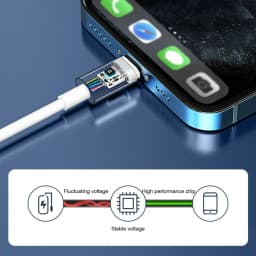 3in1 Lightning to USB/Lightning Card Reader for iPhone 14 13 12 11 Pro iPad Charging Converter For iOS OTG Adapter