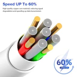 Type C To Type C Cable 100W PD Fast Charging For iPhone 15 Pro Max Huawei Mate 60 Xiaomi Samsung USB C to USB C Charger Cable 3m