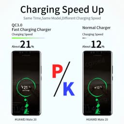 18W USB Charger Quick Charge Wall Charger For iPhone Samsung Xiaomi Huawei Portable USB Fast Charging Mobile Phone Power Adapter