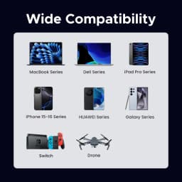 UGREEN PD60W USB-C to USB-C Cable Data Sync And Charging Cable Braided Fast Charge Cable for iPhone 17 16 Samsung S25 Poco iPad