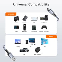 SUNKANDI Mini USB Cable, USB 2.0 to Mini B Male Charger Cord Durable Mini to USB Charging Cable for MP3 Player, Camera,