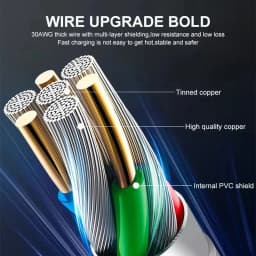 1-20Pcs PD 40W For iPhone 14 Pro Max Fast Charge Cable For iPhone 13 12 11 Pro Max For iPad X SX USB A Quick Charging Data Cable