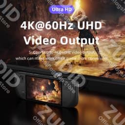 USB4.0 ThunderBolt 3 20Gbps Data Adapter 4K@60Hz 140W 5A USB C to Type C Fast Charging Converter Adapter For Macbook Steam Deck