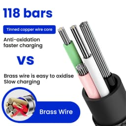 25cm Short Cable USB Micro Cable Type C Cable USBA To Type C/Micro Data Cable For Iphone15 Xiaomi Samsung Power Bank USB C Cable