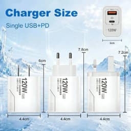 120W 2-Port GaN Type C Charger USB-C Fast Charging Wall Adapter US/EU Plug Phone Charger Compatible with iPhone Samsung Xiaomi