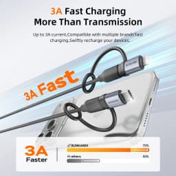 SUNKANDI Lighting To Type C Adapter Fast Charging IP Female to USB C Male Connector For iPhone 15 14 13 12 11 Pro IPad Converter