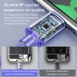 120W 6A Super Fast Charge USB Type C Cable Phone Charger USB Data Cord For Xiaomi 17 Pro Max 15 Realme Huawei Quick Charge Wire