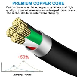 NNBILI 2A Micro USB Cable Fast Charging Phone Micro USB Cable For Xiaomi Samsung Andriod USB Charge Cables Cord