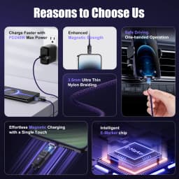 240W Magnetic Phone Charger Magnetic USB C Charging Cable 480Mbps Data Transfer Nylon Braided Cord for Type-C Micro USB iPhone