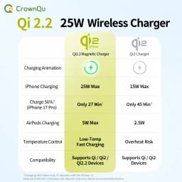 Qi2.2 25W Magnetic Wireless Charger with 47.2" Cable Fast Charging Foldable Stand For iPhone 17 16 15 Pro Max Huawei Xiaomi ipad