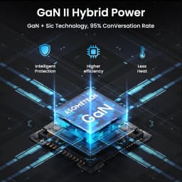 65W GaN USB C Charger PPS 45W PD QC 3.0 Type C Quick Charge For Samsung iPhone 15 14 13 Pro Phone MacBook Laptop Fast Chagers