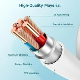 10A USB A To C Cable Type C To C Data Cable High Speed 0.25/1/1.5/2m Charging Cord for Android IPhone Fast Stable Transfer Wires