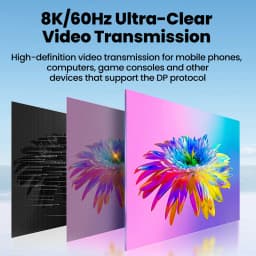 USB4.0 PD 240W Type-c to Type-c Portable Fast Charging Short Cable 80Gbps 8K@60Hz Video For iPhone15/16/17 Samsung 51MM/67MM