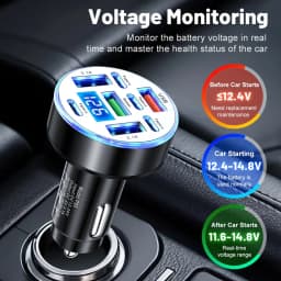 UYUXIO 8 in 1 USB C Car Charger Adapter with Voltage Display QC 4.0 PPS Multi Port Super Fast Charge with Volt Meter for iPhone