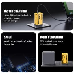 Lenovo 2USB 2Type-C Multi-Port Charger with Mech Pattern 5V 2A 12W Suitable for Apple and Android Phones UK EU US Charger