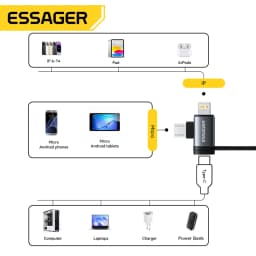 Essager 2-in-1 Lightning/Micro USB Adapter Fast Charging USB Type C Female Connector for iPhone 17/16/15/14/13 iPad Converter