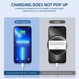 35W PD USB C Fast Charging Cable For iPhone X XR XS 11 12 13 Pro Max 14 Plus 6S 7 8 Original Quick Charger USB Data Cable 2M 3M