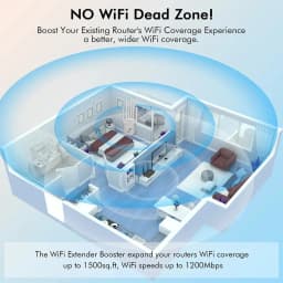 1200Mbps WiFi Repeater Dual Band 2.4G 5G Wireless Signal Extender Wifi Amplifier Router Long Range Wi-Fi Booster For Office Home