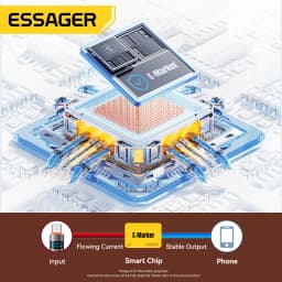 Essager Digital Display USB Type C To USB C Cable For Huawei Mate60 100W Fast Charging Charger Wire Cord For MacBook Pro Xiaomi