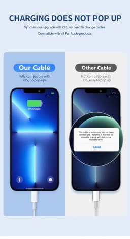 Fast Charge USB Cable for Apple iPhone 13 12 11 Pro 8 7 6S Plus XS Max XR SE Quick Charger Line Wire 0.2m 1m 1.5m 2m 3m 5m