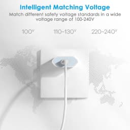 1-5PCS EU Plug Phone Charger 5V/1A Wall USB Home Travel Power Adapter for Xiaomi Samsung Huawei Google Phone Charger Head Block