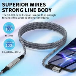 BCVS 90° USB3.2 USB‑C Male to Female Extension Cable 240W 20Gbps Fast Charging for IPhone15 Pro Max MacBook Thunderbolt