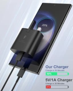 British Standard Charger For Samsung Fast Charge Plug USB C UK Type C Charging Plug USBC For Galaxy S25/S24/S23/S22/S21/S20