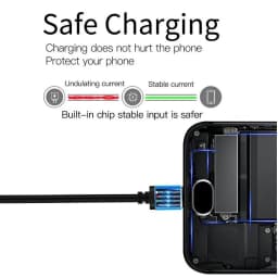 Type C USB-C to Micro USB Male Sync Charge OTG CHARGER Cable Cord Adapter For Phone Huawei Samsung Usbc Wire