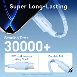 Vention USB C Cable 3A QC3.0 USB A to USB Type C Cable Fast Charging Cord USB-C Charge Wire Data for Iphone 17 16 Huawei Xiaomi