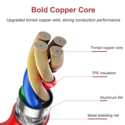 120W Type C USB Super Fast Charging Cable For OnePlus 9 9R 10 Pro 10R 11 11R 12 12R 13 15 Nord 2T 3 CE 2 3 4 Lite 5 6 N200 N300