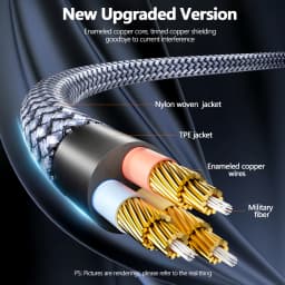SUNKANDI 1/8 to 1/4 Audio Cable, 3.5mm TRS to Dual 6.35mm 1/4 TS Mono Y Splitter Audio Cord Adapter for PC, Home Stereo System