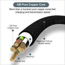 USB Type-C Extended 3M 5M 8-Meter Android Micro USB Fast Charging Cable For Huawei Xiaomi Vivo Oppo And Leeco Phone Data C