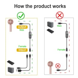 Type C Extension Cable with On/Off Switch USB-C PD to Micro USB / DC 5521 Power Cord Male to Female 5V