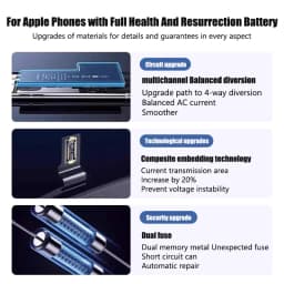 0 Cycle High Capacity Battery For iPhone 11 11Pro 12Pro 12 13 14 13Pro 14Pro Max Mini Phone Bateria + Free Tool Kit