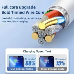 Fast Charging USB Cable 1m 2m 3m for iPhone 11 12 13 Pro X XR XS Max 6S 7 8 14 Plus SE iPad Air 2 3 USB Data Cord Charger Cable