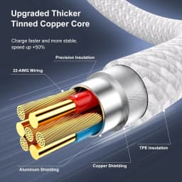 1M Braided Fast Charging Cable USB A To IOS For iPhone 14 13 12 11 X Xs XR 7 8 iPad 9 Mini Suitable Airpods