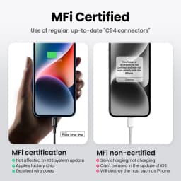 UGREEN MFi USB C to Lightning Cable 20W PD Fast Charging for iPhone 14 13 12 Pro Max Type C Phone Cable for iPad Mini