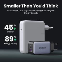 UGREEN 100W GaN Charger PD Fast Charger USB C Charger QC4.0 3.0 Quick Charge For Macbook Pro Laptop Tablet iPhone 15 14 13 Pro