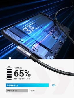 Ugreen USB C Cable for Samsung S9 S10 Plus Quick Charge 3.0 Right Angled USB Type C Fast Charger Data Cable for Game USB-C Wire