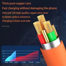 3 in 1 USB Cable 6A 120W USB Cable Fast Charging Data Cord For Iphone Samsung Huawei Xiaomi Multi Port Multiple Charging Wire