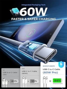 60W PD USB C Fast Charging Cable For iPhone 15 16 17 Pro Max 15 16 Plus Samsung Moto OPPO Xiaomi Redmi Dual Type C Braided Cable