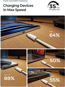 60W PD USB C Fast Charging Cable For iPhone 15 16 17 Pro Max 15 16 Plus Samsung Moto OPPO Xiaomi Redmi Dual Type C Braided Cable