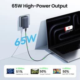 Vention GaN Charger 65W PD PPS Quick Charge Type C USB Charger Portable Travel Charger For Laptop iPhone 17 16 15 14 Fast Charge