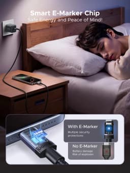 UGREEN PD 100W Cable USB C Fast Charging Cable 5A for Laptop MacBook iPad iPhone 17 16 Xiaomi Samsung S25 Type-C Data Cord