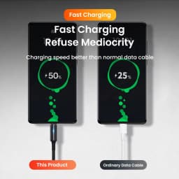 25cm Short USB Type C Cable 3A Data Micro USB Cable for iPhone Huawei Xiaomi Power Bank Fast Charging Data cable