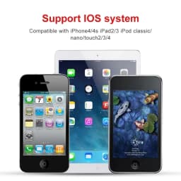 1M 2M USB Cable for iPhone 4S 4 3GS 3G Quick Charge Phone Charger Cable for iPad 1 2 3 iPod Nano iTouch 30 Pin Data Adapter Cord