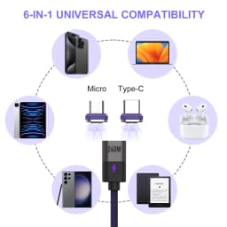 5 Pieces USB-C Magnetic Connector Type C Magnetic Adapter USB C Connector Tips Head for Magnetic Charging Cable Type C Devices
